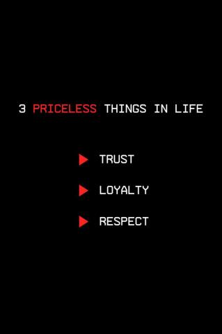 Philosophy Feelings Loyalty Respect Trust Wallpaper