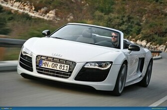 Audi R8 Spyder Wallpaper Final