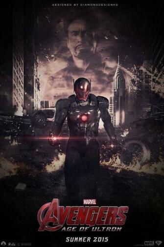 Tags Avengers Age Of Ultron Wallpaper Background