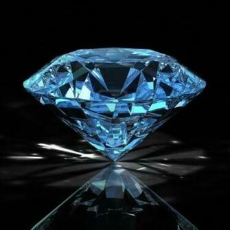 Rihanna Diamond V Remix By Alex Castillo