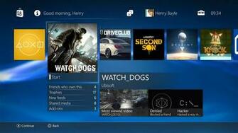 You Won T Be Able To Customize Your Own Wallpaper On The Ps4