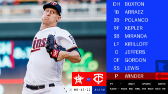 Minnesota Twins On Josh Winder Takes The Mound For