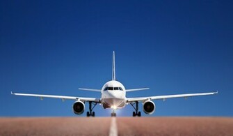Aircraft Plane HD Wallpaper 3d Desktop