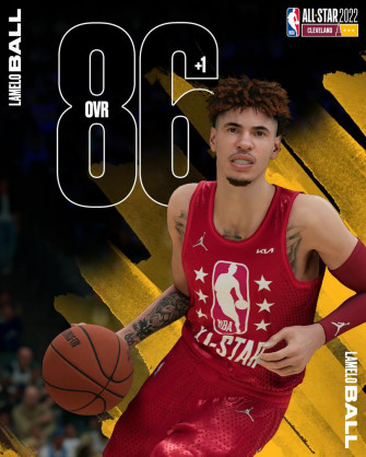 The Ball Star Has An Updated Nba 2k Charlotte Hornets