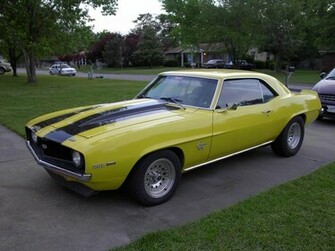 Camaro Wallpaper Car