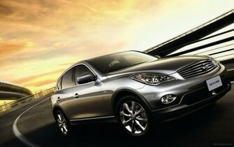 Nissan Skyline Crossover Wallpaper HD Car