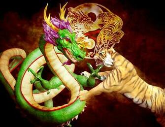 Chinese Dragon Best Topic To List Tumm Tutum