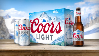 Alcohol Content Coors Light Usa Wallpaper