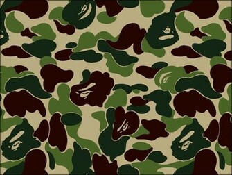 Bathing Ape Wallpaper Desktop Background