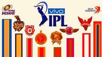 Ipl T20 HD Wallpaper