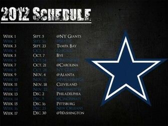 Dallas Cowboys Desktop Background Wallpaper In HD