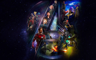Avengers Infinty War HD 4k Wallpaper Image
