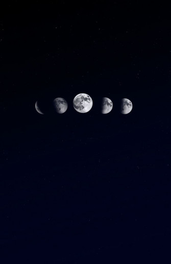 Phases Of The Moon Wallpaper