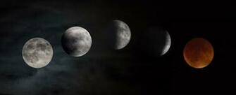 Watch The Only Total Lunar Eclipse Of Plus A