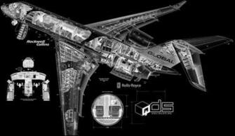 Top Aerospace Engineering Universities