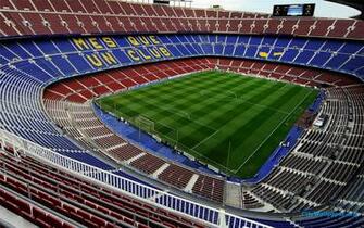 Camp Nou Wallpaper