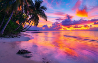 Sunset Beaches Wallpaper