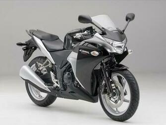 Honda Cbr250r HD Wallpaper