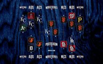 Mlb Postseason Wallpaper