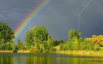 Natural Rainbow Wallpaper