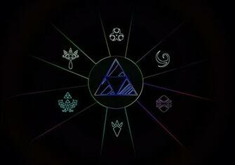 Zelda Computer Wallpaper Desktop Background Id