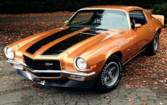 Chevrolet Camaro Z28 HD Wallpaper Background Image