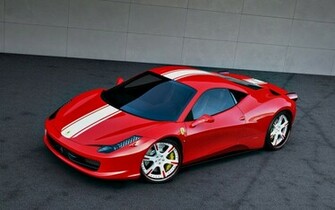 Street Racing Cars Pictures Desktop Wallpaper