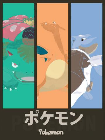 Johto Pokemon Pocket Monsters Cartoon Vintage Retro Kraft Coated