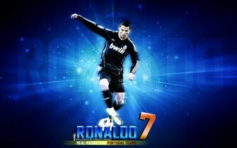 Madrid Wallpaper Read Sources Cristiano Ronaldo