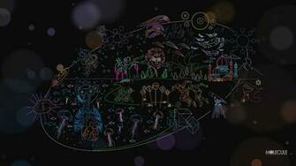 Molecule Promo Wallpaper By Horhew
