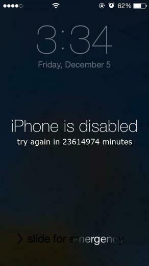 Incredible iPhone Is Disabled Try Again In Minutes