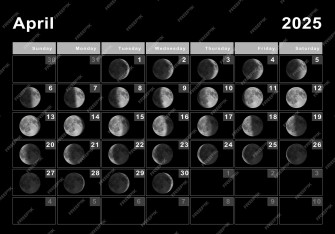 Astrological Moon Calendar April Printable Wallpaper