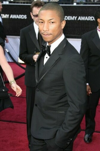 Pharrell Williams Wallpaper Actress