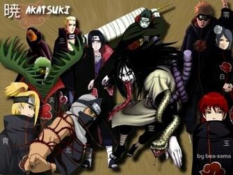 Sasori Theme Akatsuki Wallpaper Wallpoh