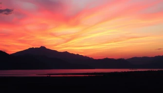 Inspirational Background Pictures