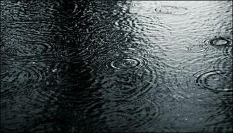 Go Back Gallery For Rain Desktop Background HD