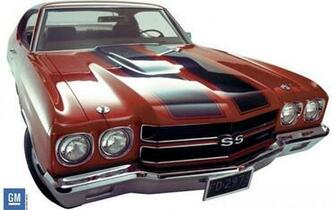 Chevelle Ss High Quality And Resolution