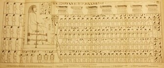 Egyptian Hieroglyphics Wallpaper
