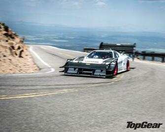 Pikes Peak Wallpaper Mobile Compatible