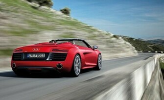 Audi R8 Spyder Wallpaper