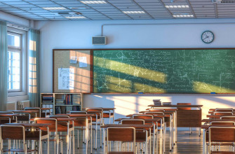 A Classroom With Chalkboard Wallpaper