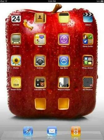 Screen Best iPad Wallpaper App I Ve Seen By Far Insight