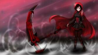 Rwby Ruby Rose Wallpaper