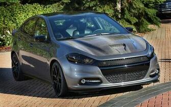 Dodge Dart Wallpaper