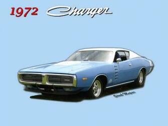 Mopar Wallpaper