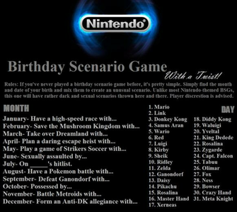 Nintendo BirtHDay Scenario Game With A Dark Twist By