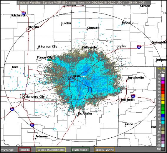 National Weather Service Nws That Could Affect Lives And Property HD