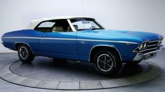 Chevrolet Chevelle Ss HD Desktop Wallpaper