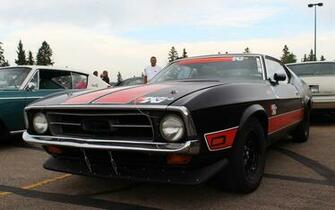 Black Cars Satin Ford Mustang Wallpaper
