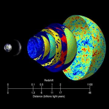 Ask Ethan Will The Cosmic Microwave Background Ever Disappear